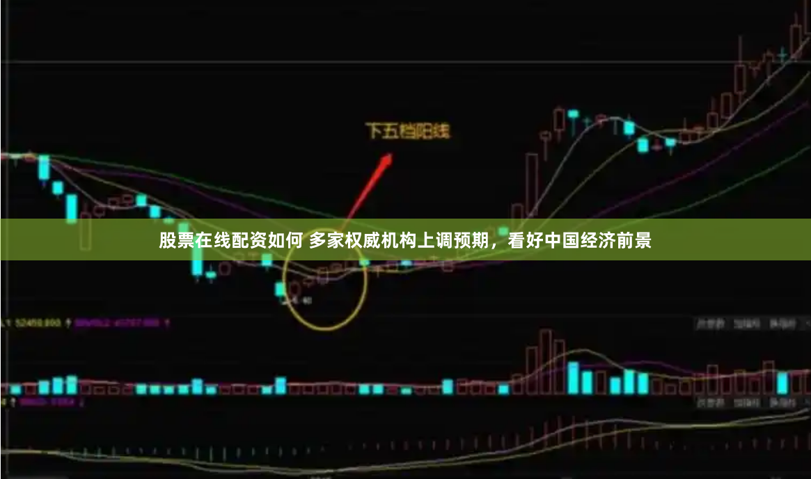 股票在线配资如何 多家权威机构上调预期，看好中国经济前景