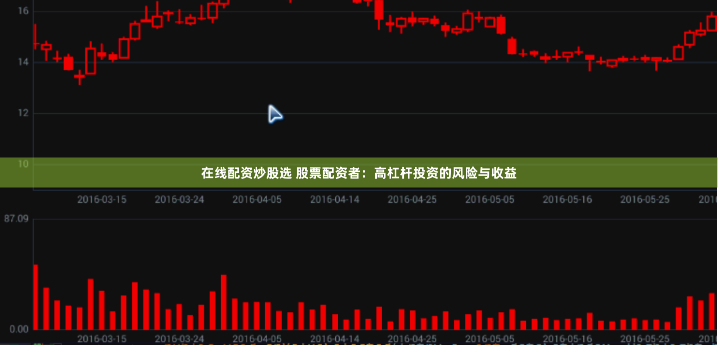 在线配资炒股选 股票配资者：高杠杆投资的风险与收益