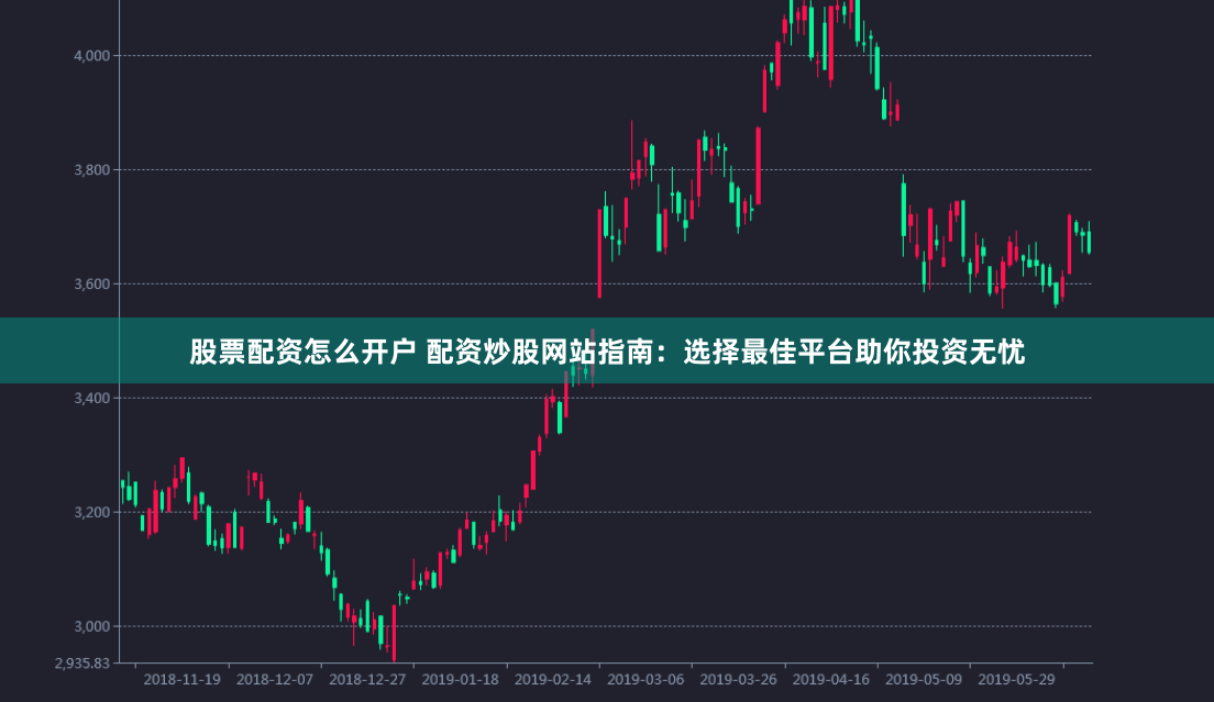 股票配资怎么开户 配资炒股网站指南：选择最佳平台助你投资无忧