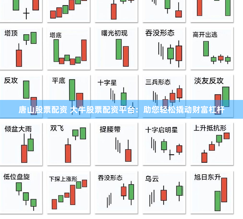 唐山股票配资 大牛股票配资平台：助您轻松撬动财富杠杆