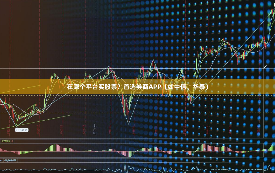 在哪个平台买股票？首选券商APP（如中信、华泰）