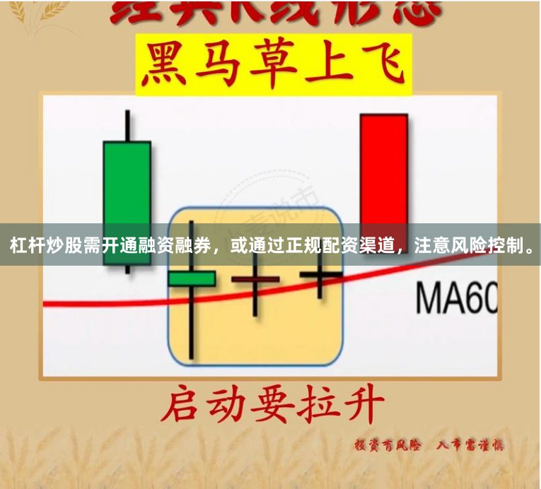 杠杆炒股需开通融资融券，或通过正规配资渠道，注意风险控制。