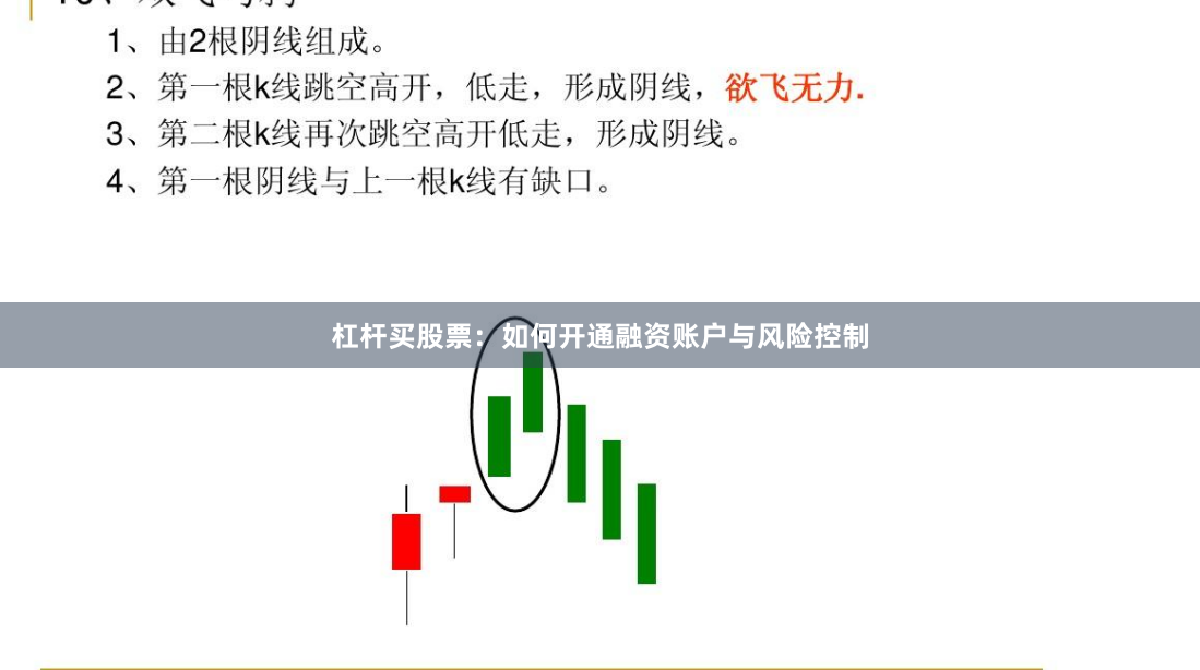 杠杆买股票：如何开通融资账户与风险控制