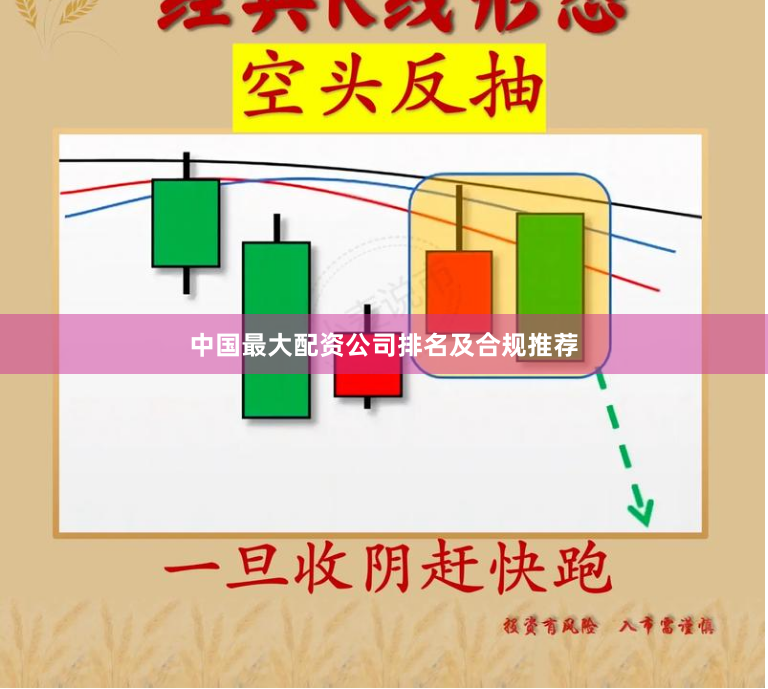 中国最大配资公司排名及合规推荐