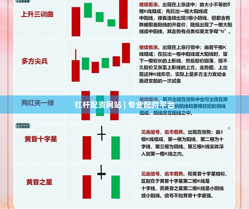 杠杆配资网站 | 专业配资平台