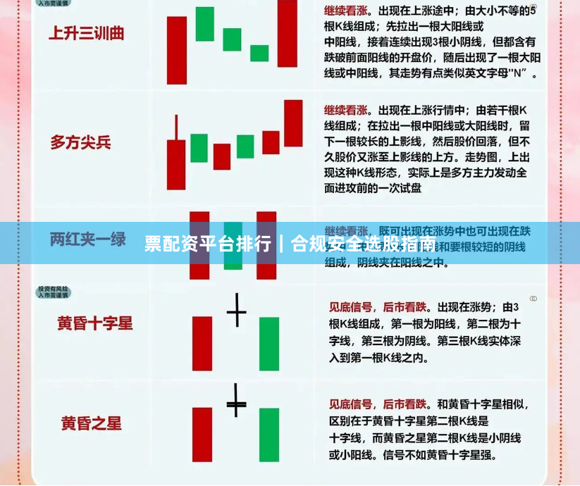 票配资平台排行｜合规安全选股指南